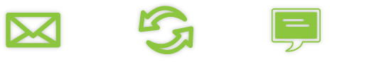 Povpraševanje Povpraševanje